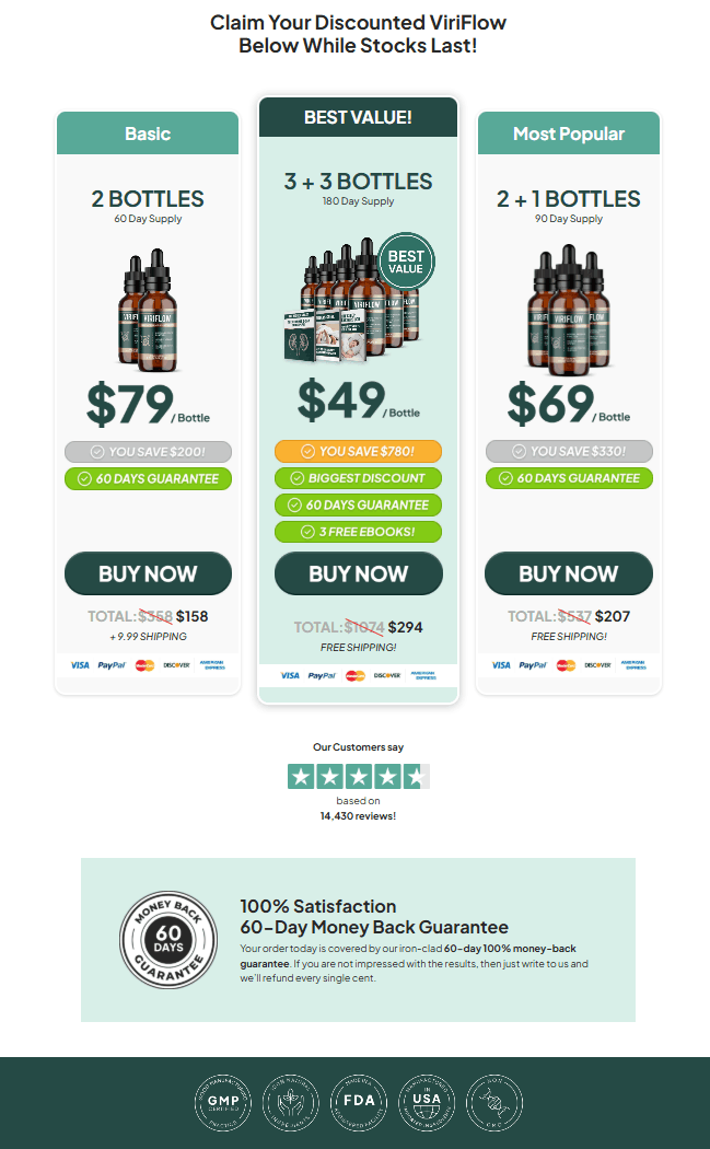 ViriFlow Product Offer Page 1